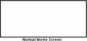 Typical Movie Screen Example