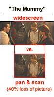 Historical Comparison